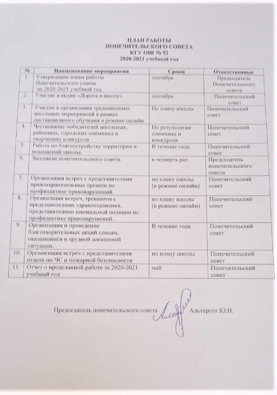 План работы попечительского совета КГУ ОШ №52 20-21