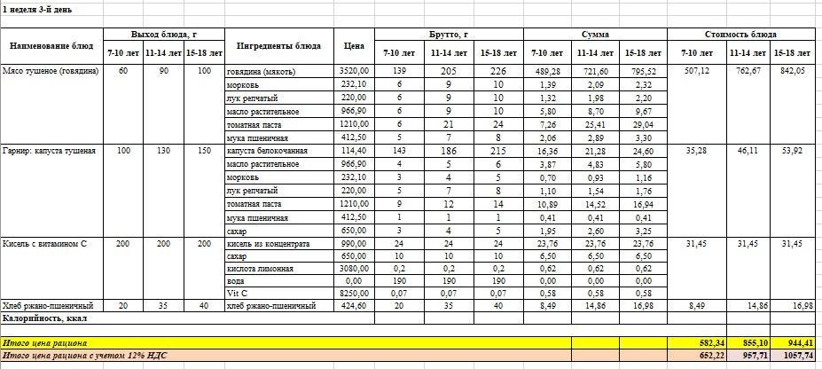 Меню на среду (1 неделя 2022-2023 уч. года) Осень