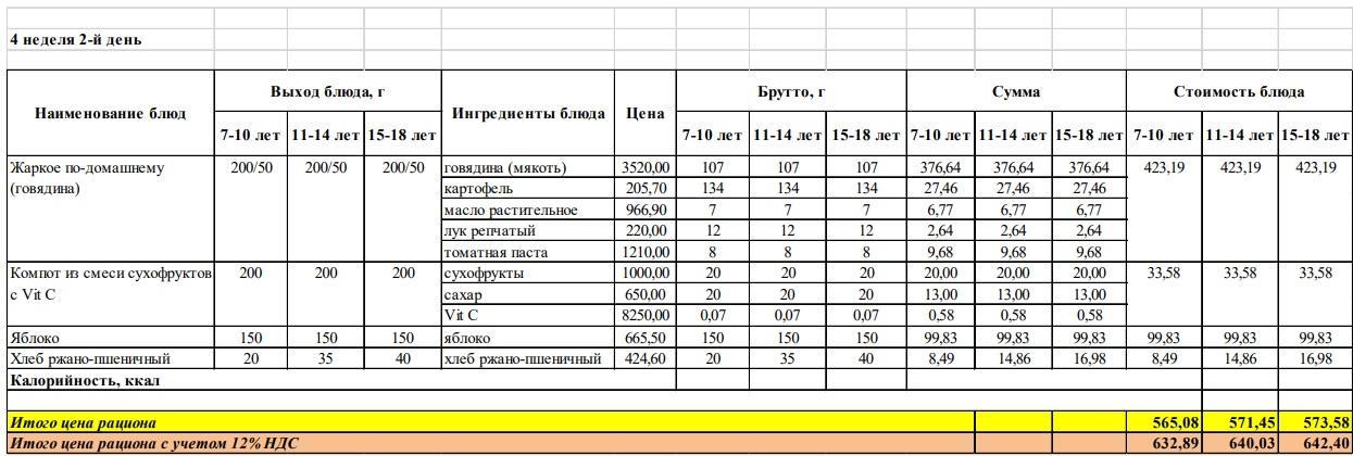 Меню на вторник (4 неделя 2022-2023 уч.года) Осень