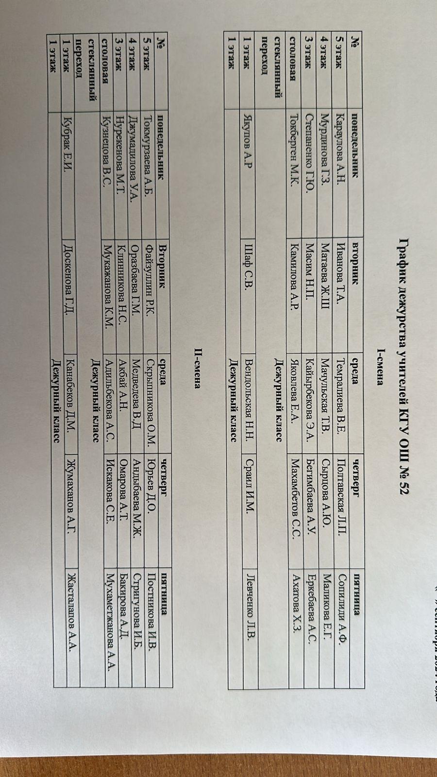 График дежурства по школе 1 полугодие/Мектеп бойынша кезекшілік кестесі — 1 жартыжылдық