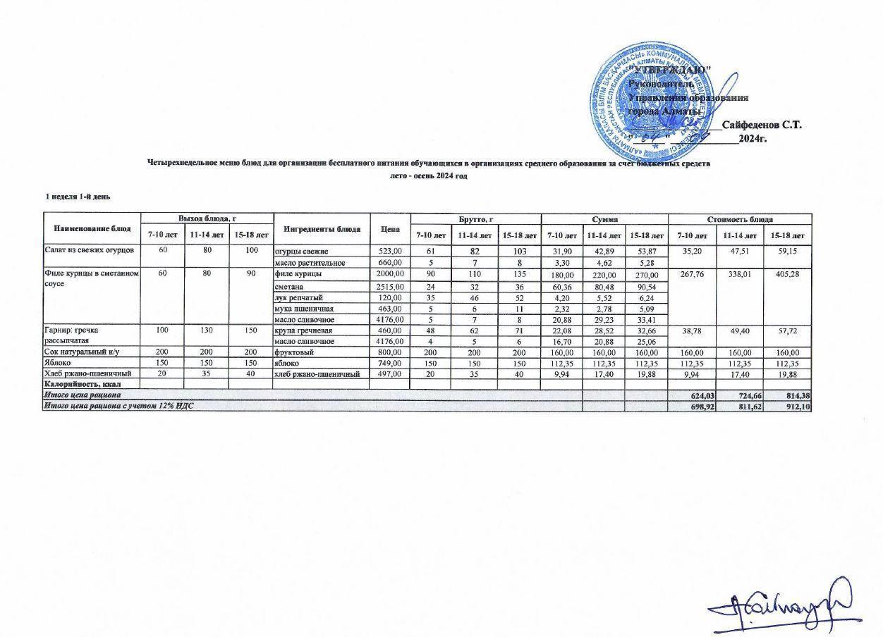 Четырехнедельное бесплатное меню зима-весна 2024-2025 уч год/4–2025 оқу жылына арналған қыс-көктем маусымының 4 апталық тегін мәзірі