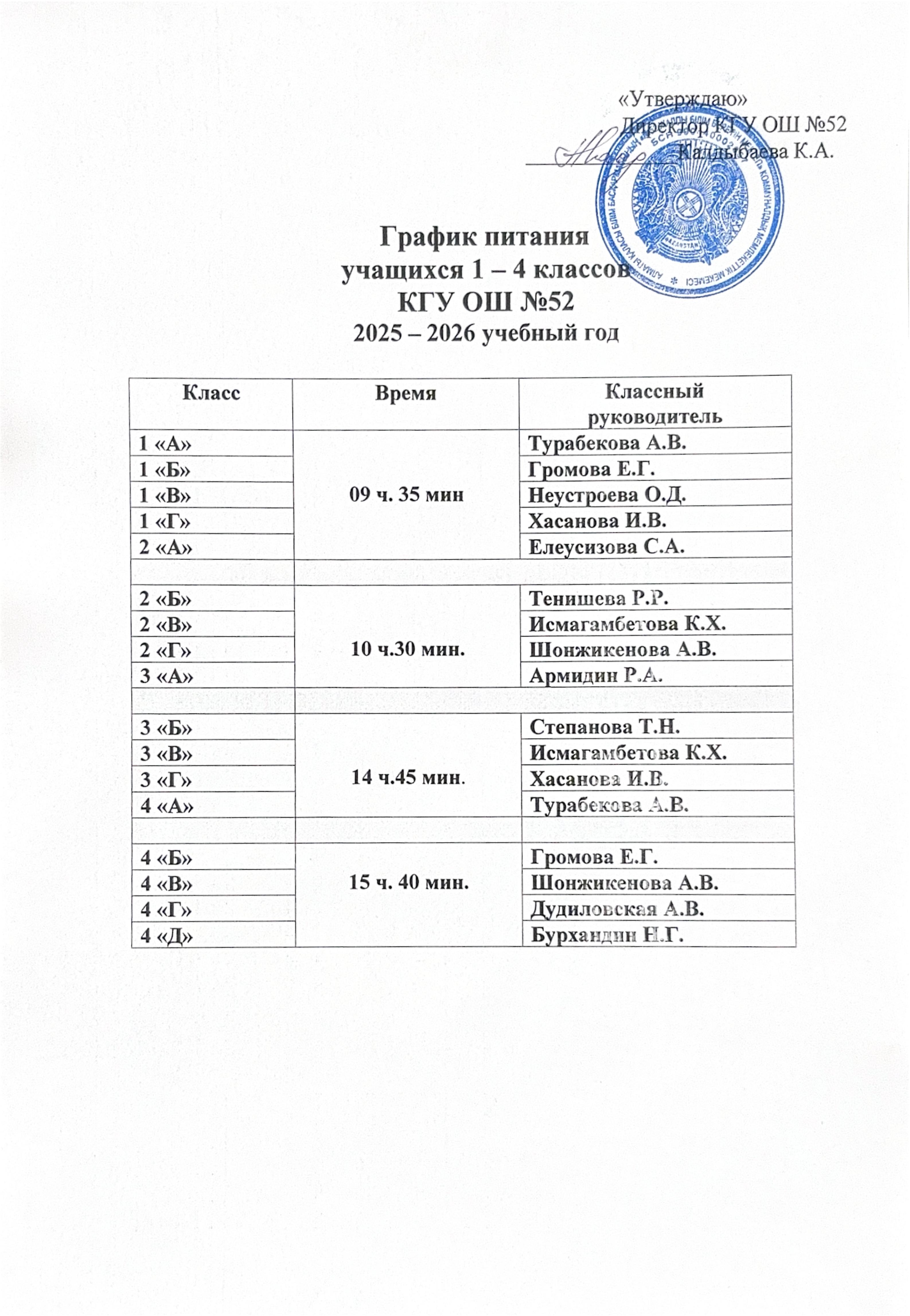 график питания 1-4 классы 205-2026
